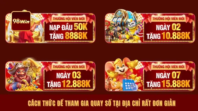 Cách thức để tham gia quay số tại địa chỉ rất đơn giản