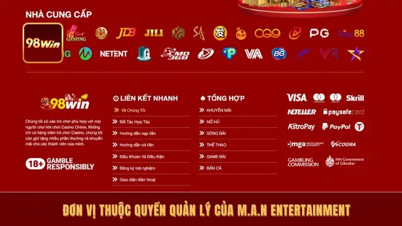 Đơn vị thuộc quyền quản lý của M.A.N Entertainment