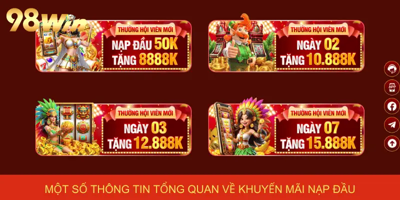 Một số thông tin tổng quan về khuyến mãi nạp đầu