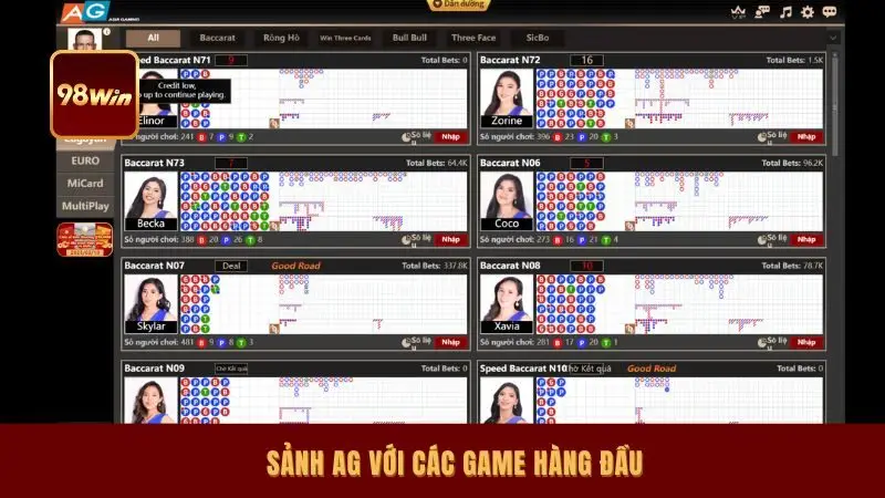 Sảnh AG với các game hàng đầu